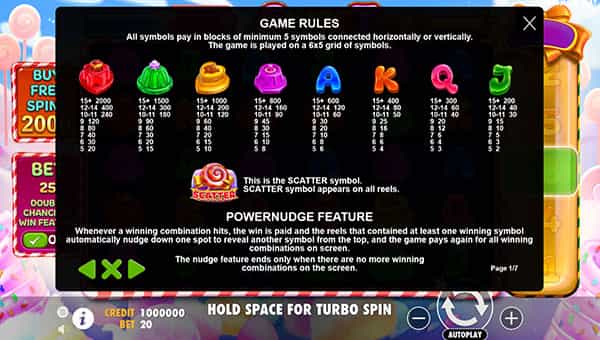 Sweet PowerNudge Online Paytable