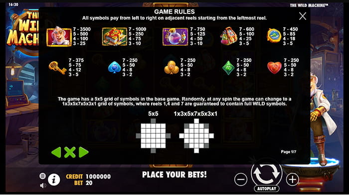 The Wild Machine Online Paytable