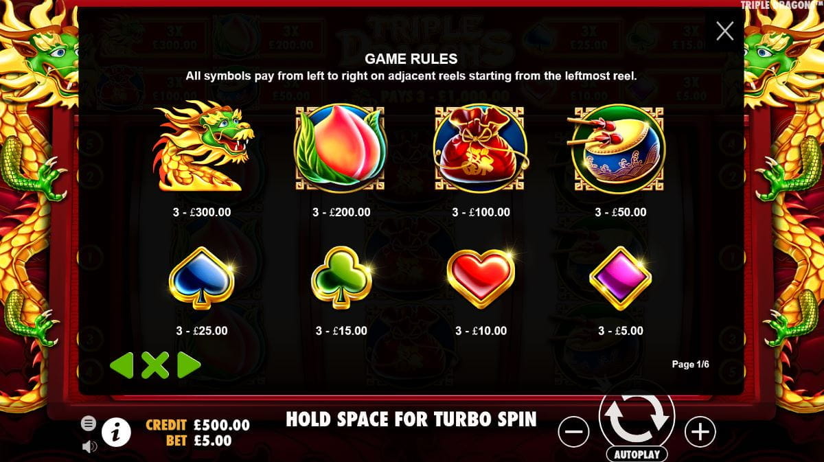 Triple Dragons Online Paytable