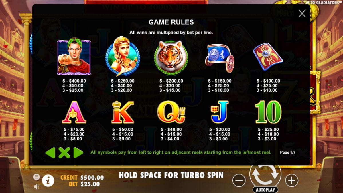 Wild Gladiators Online Paytable