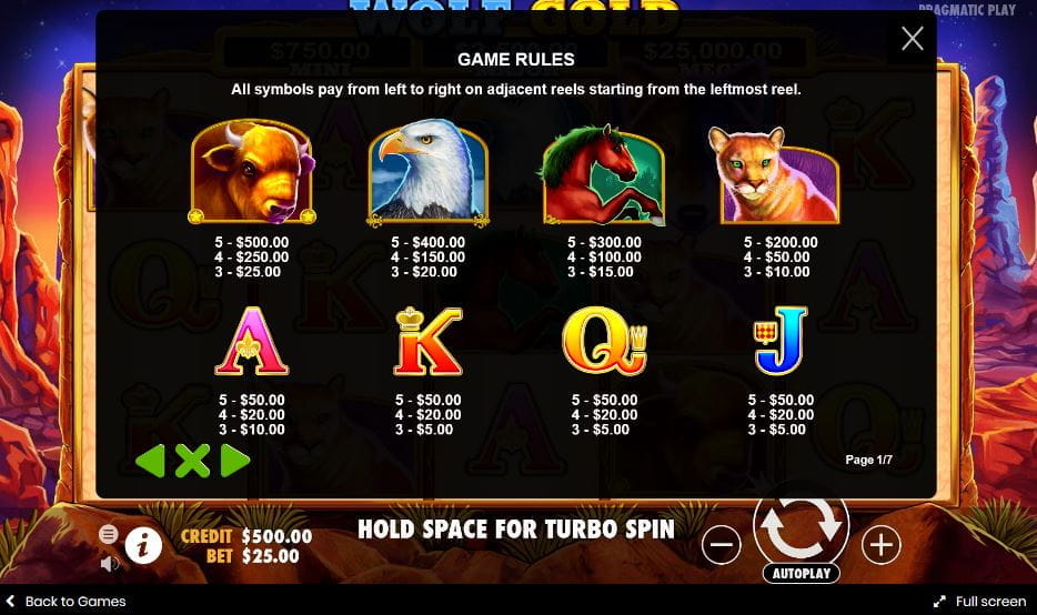 Wolf Gold Online Paytable