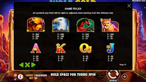 Wolf Gold Online Paytable