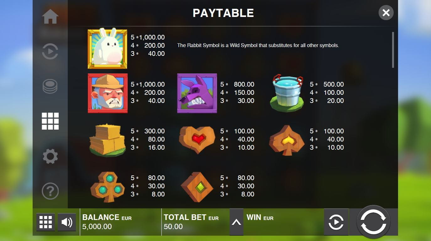 Fat-Rabbit Online Paytable