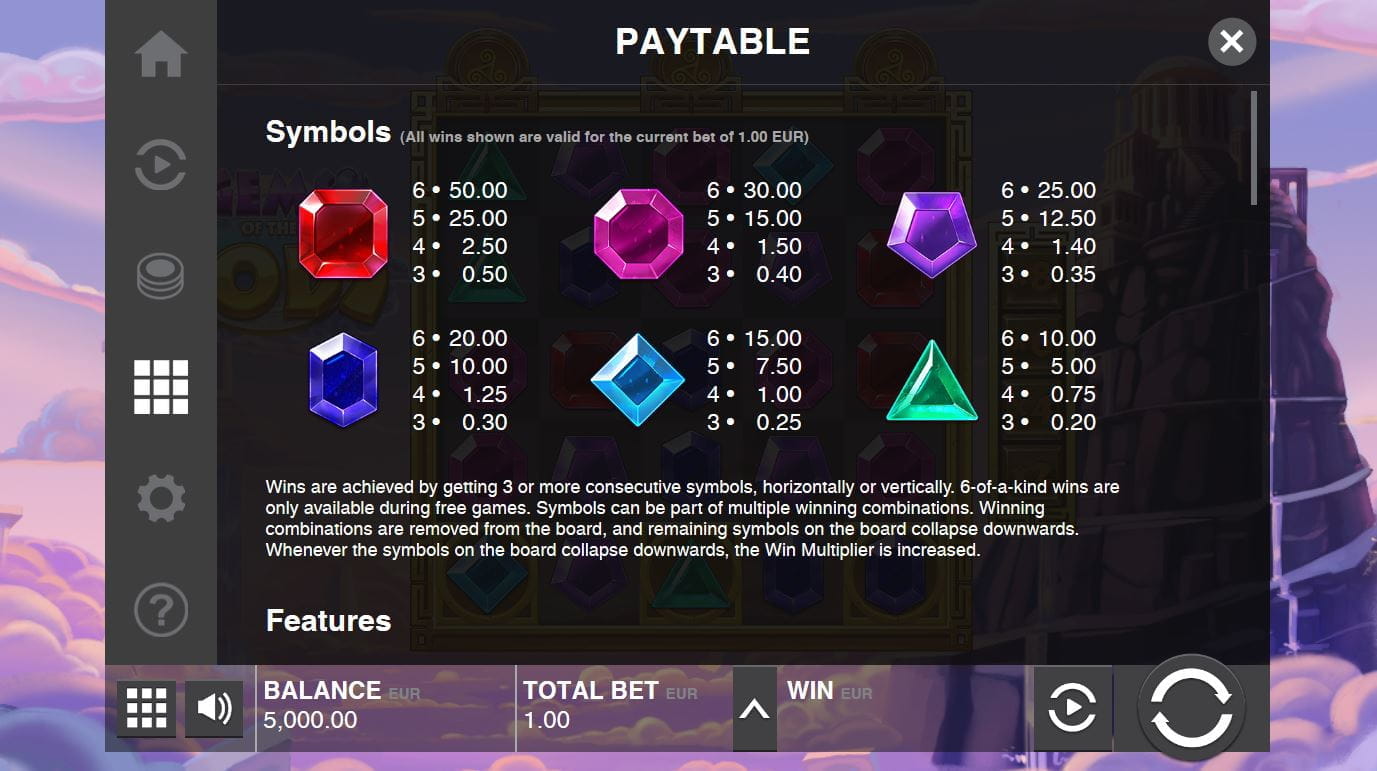 Gems of the Gods Online Paytable
