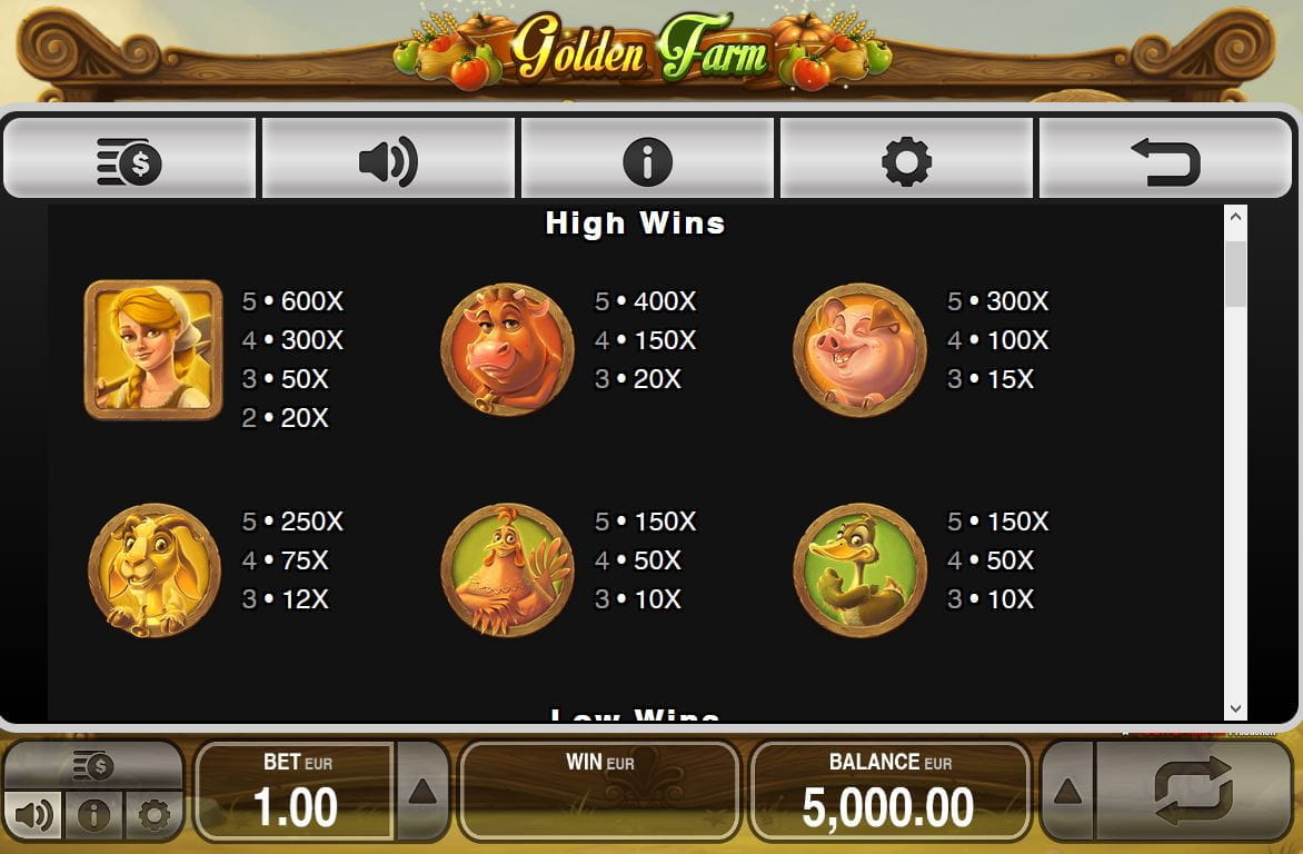 Golden Farm Online Paytable