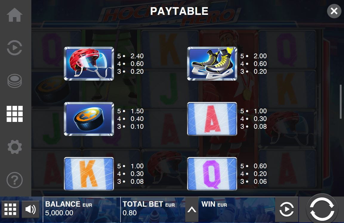 Hockey Hero Online Paytable