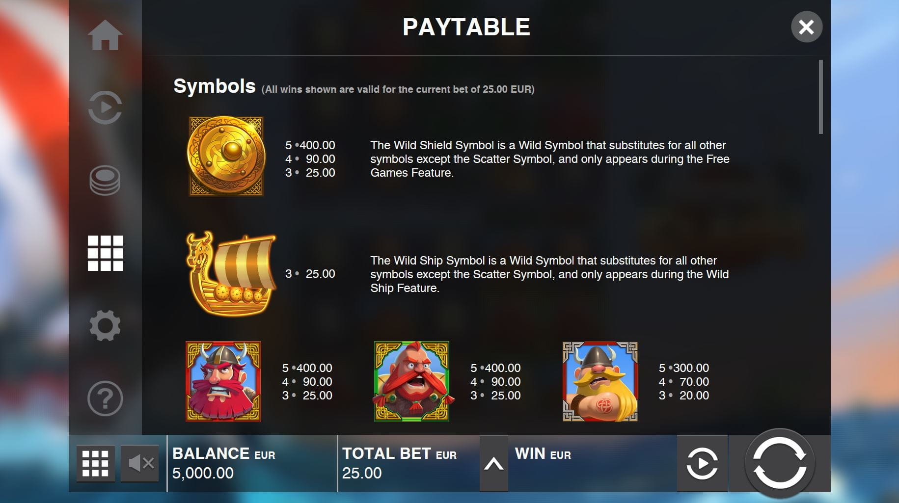 Viking Clash Online Paytable