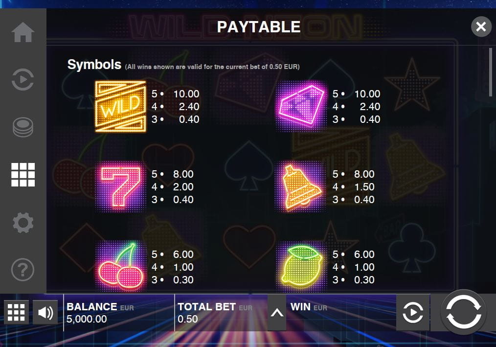 Wild Neon Online Paytable