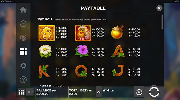 Wild Swarm Online Paytable