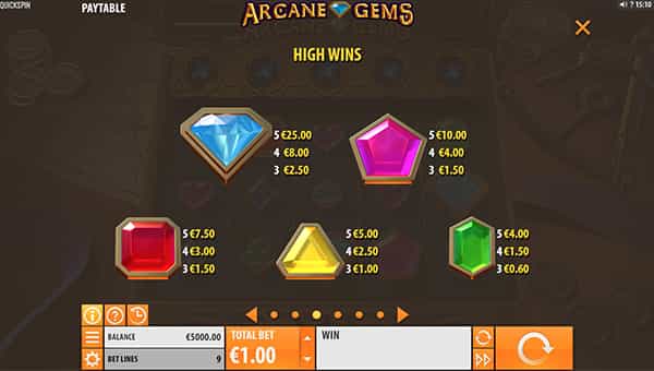 Arcane Gems Online Paytable