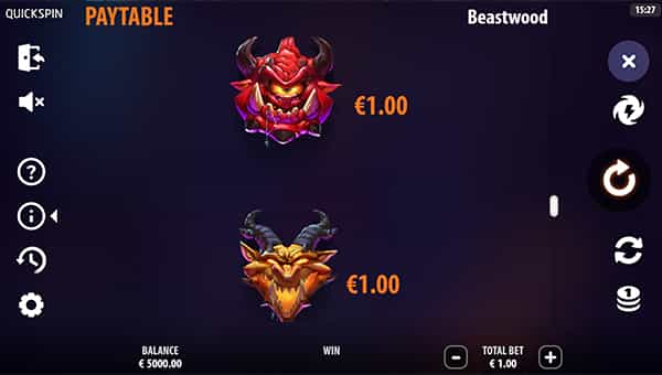 Beastwood Online Paytable