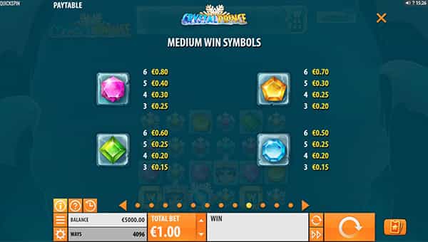 Crystal Prince Online Paytable