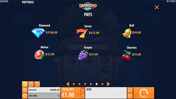 Diamond Duke Online Paytable