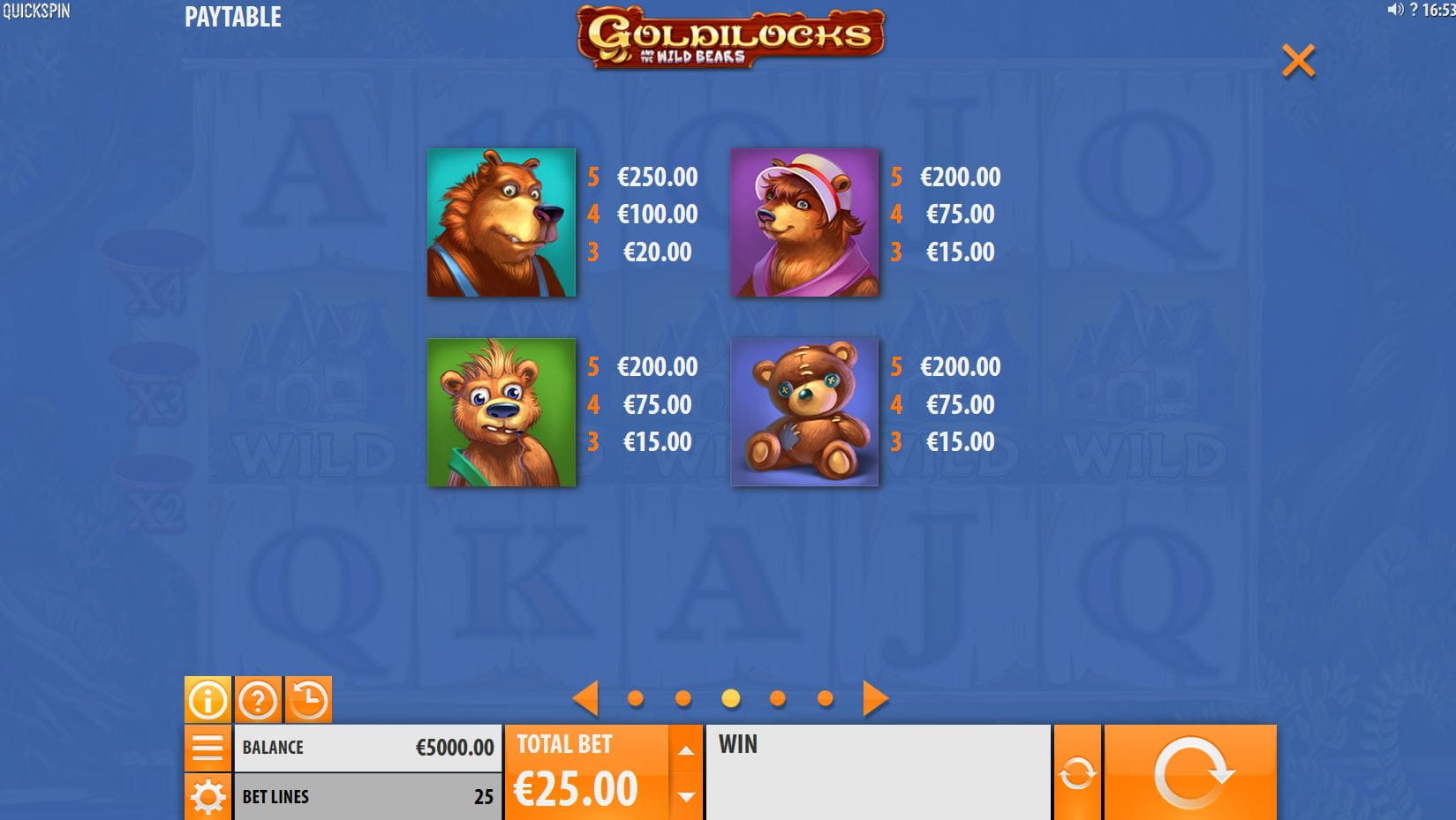 Goldilocks And The Wild Bears Paytable