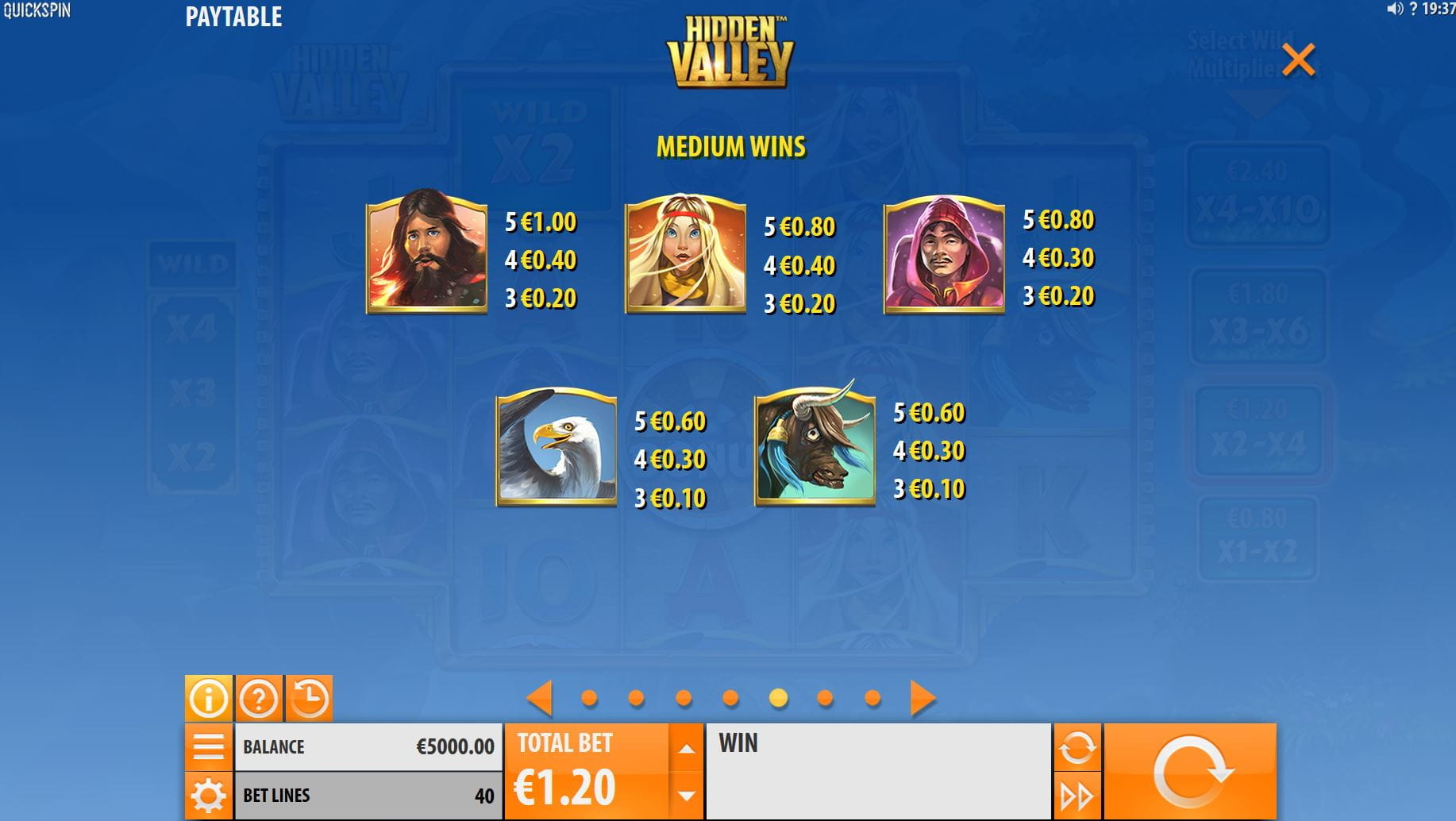 Hidden Valley Paytable