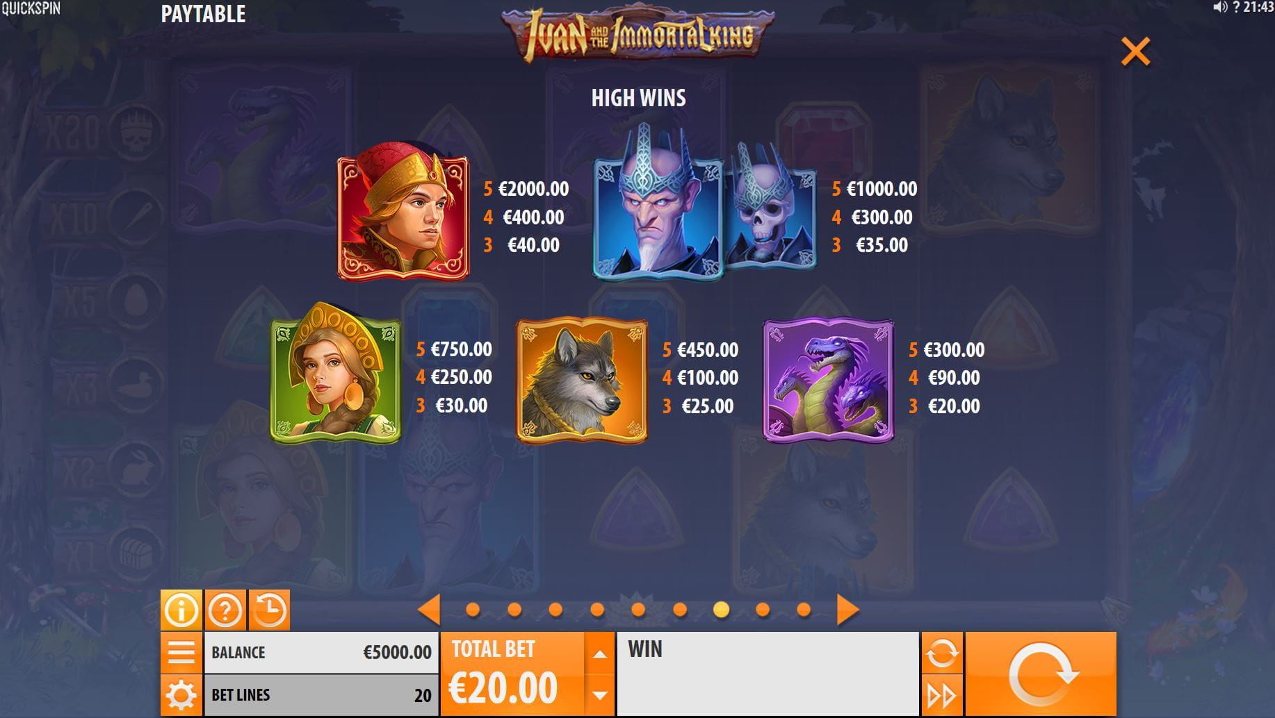 Ivan the Immortal King Paytable