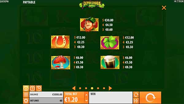 Leprechaun Hills Online Paytable