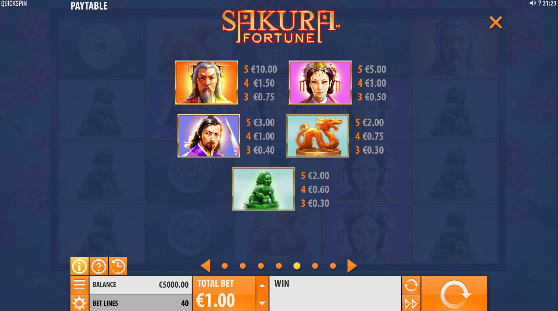 Sakura Fortune Paytable