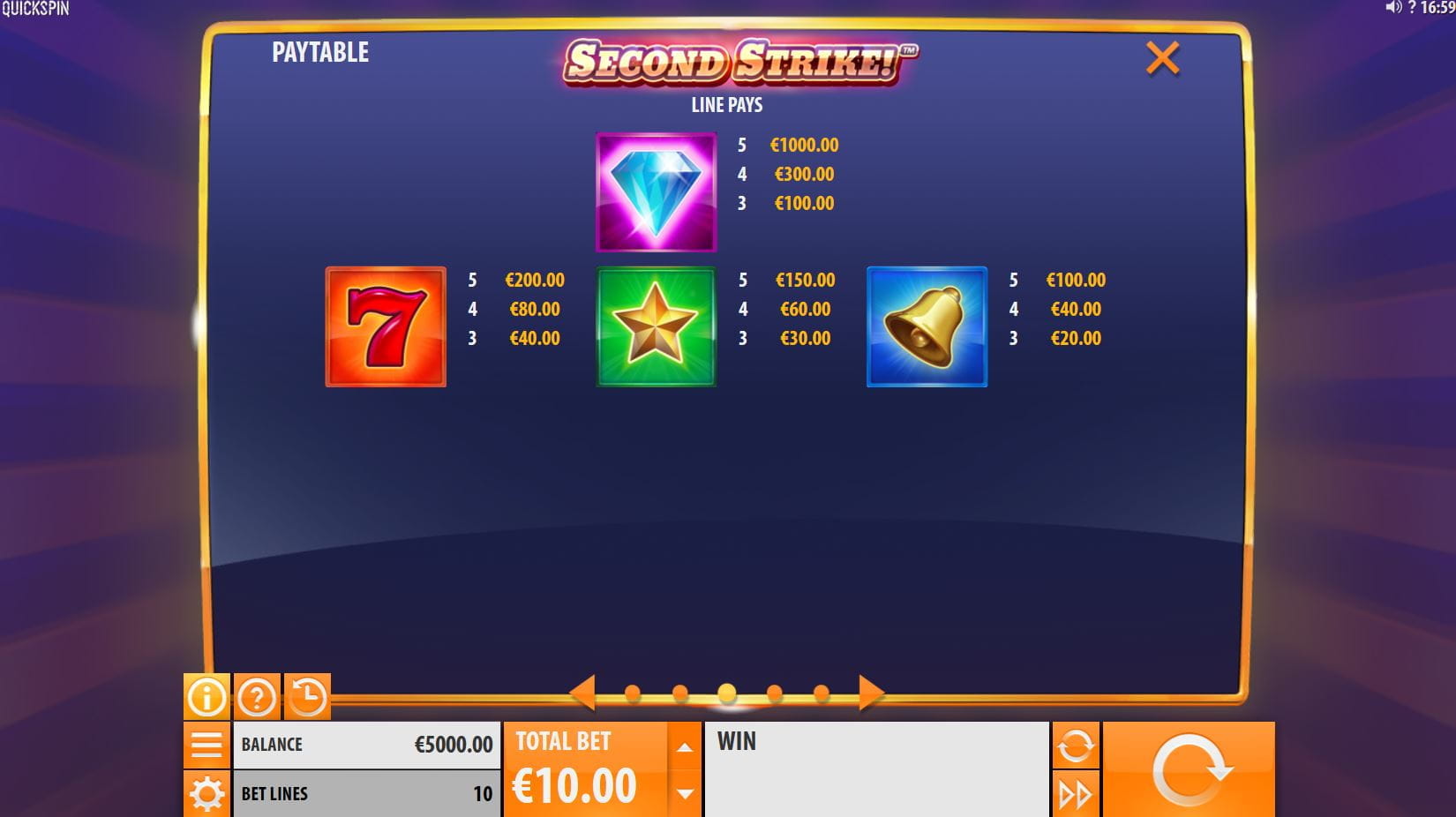 Second Strike Paytable