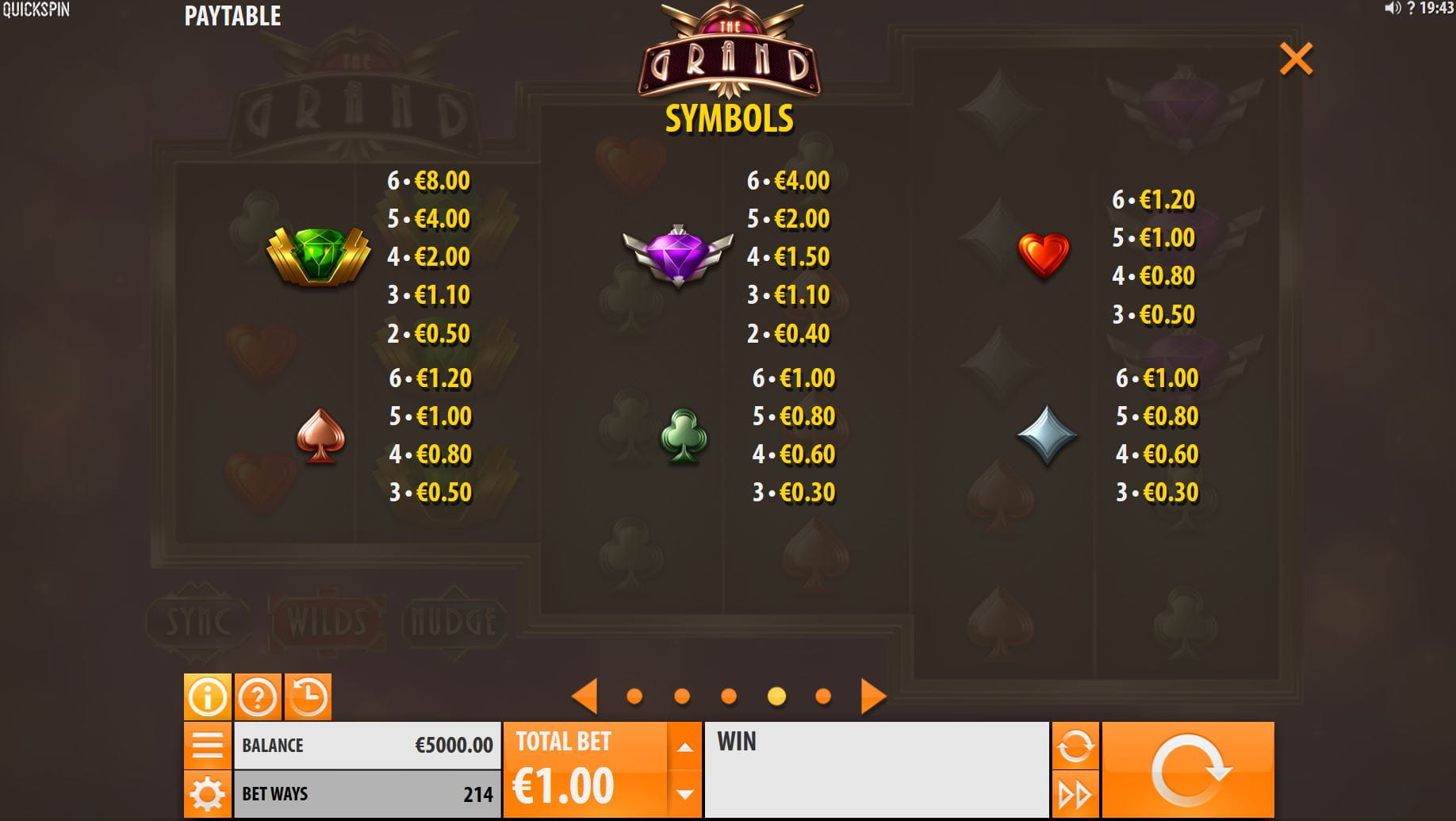 The Grand Paytable