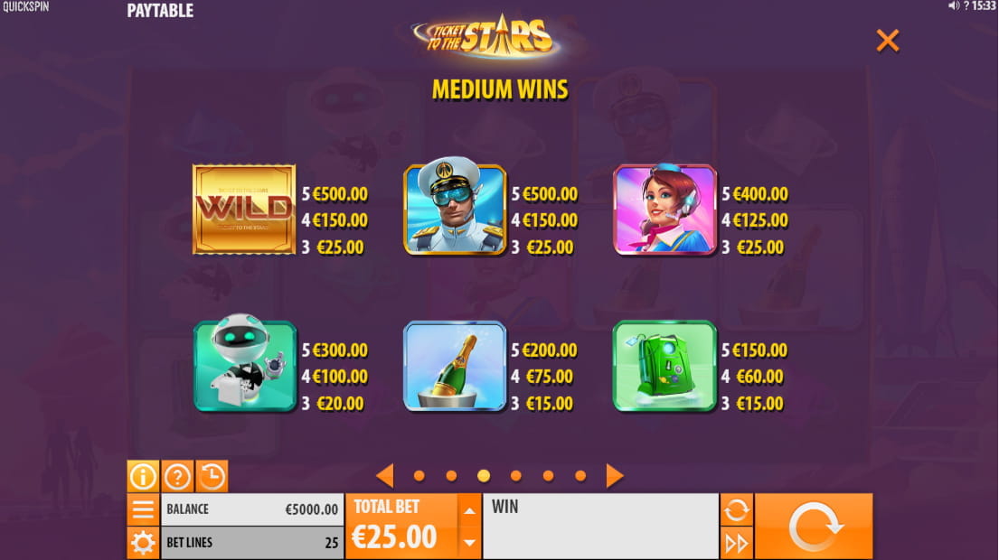 Ticket to the Stars Paytable