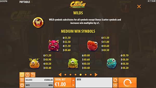 Wild Cauldron Online Paytable