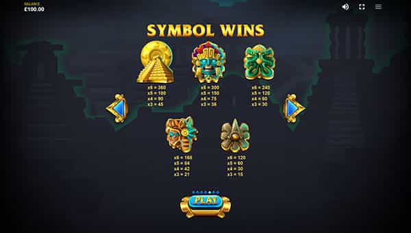 Aztec Spins Online Paytable
