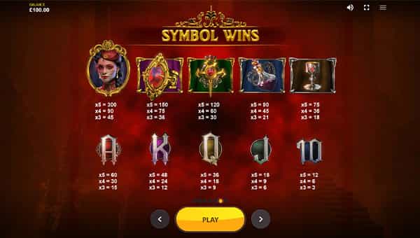 Dracula Awakening Online Paytable