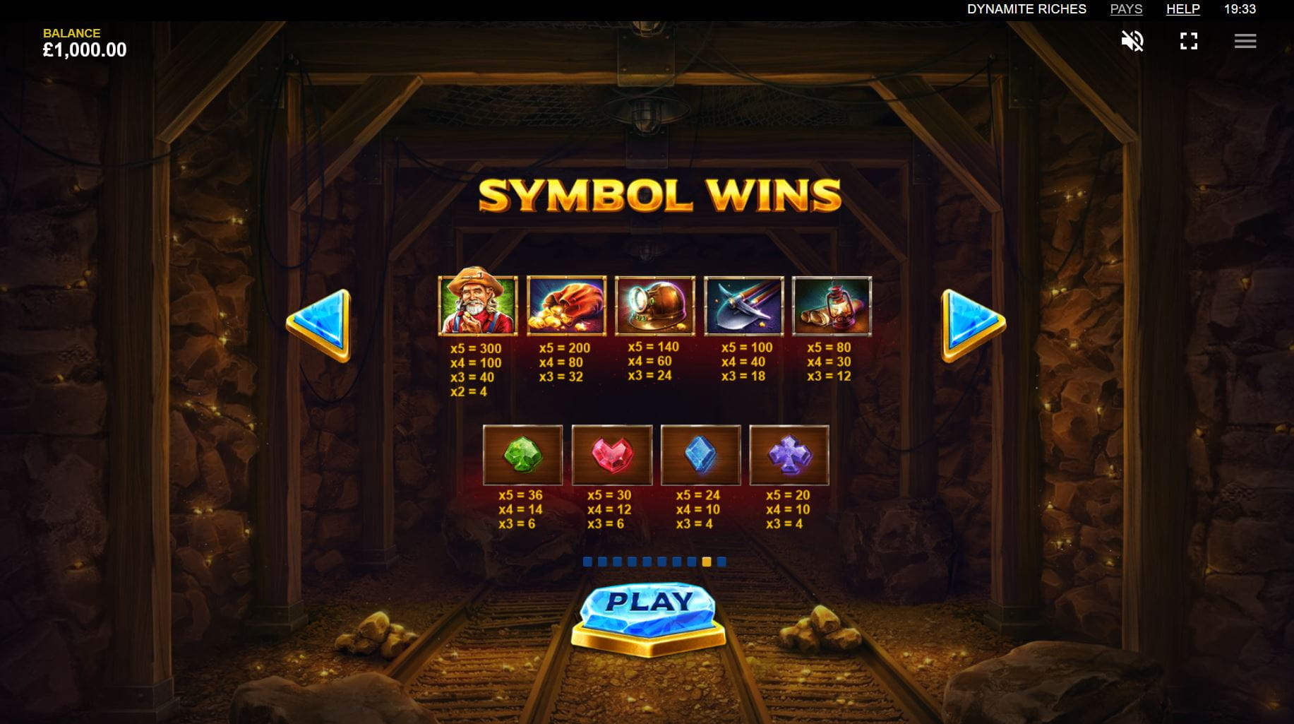 Dynamite Riches Online Paytable