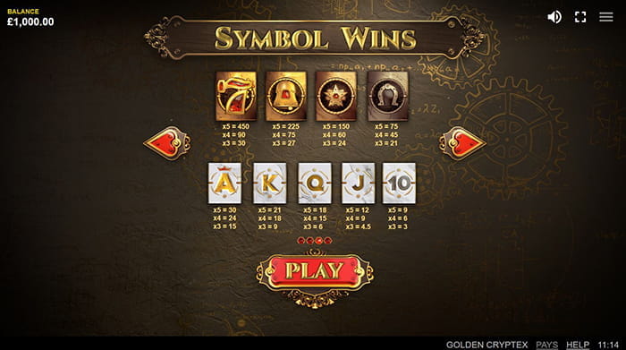Golden Cryptex Online Paytable