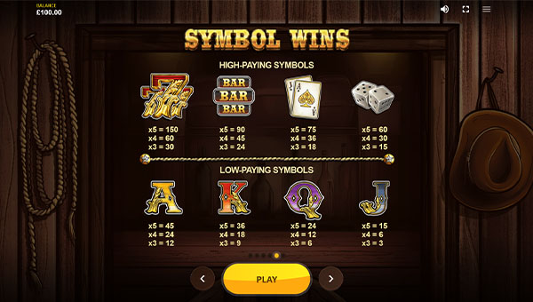 Last Chance Saloon Online Paytable