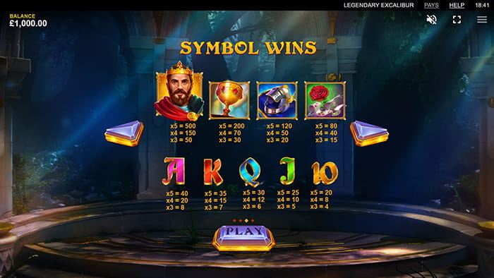 Legendary Excalibur Online Paytable