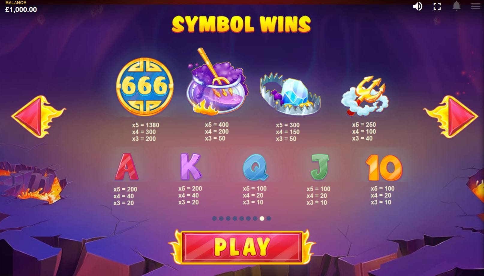 Lucky Little Devil Online Paytable