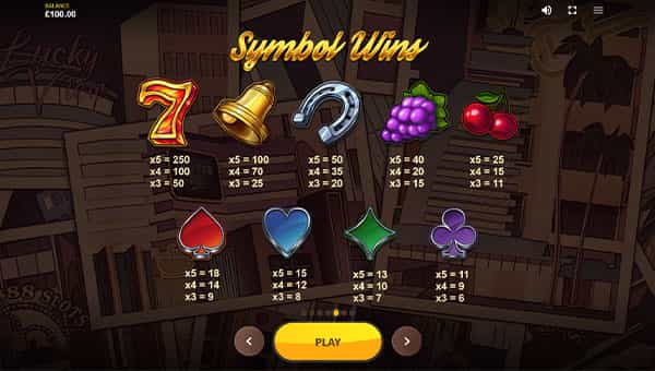 Neon Links Online Paytable