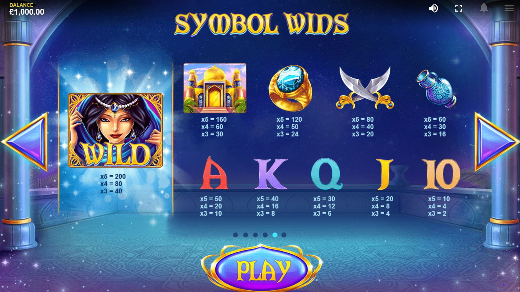 Persian Fortune Online Paytable