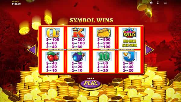 Reel King Mega Online Paytable
