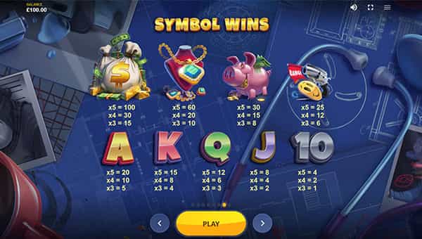Vault Cracker Online Paytable