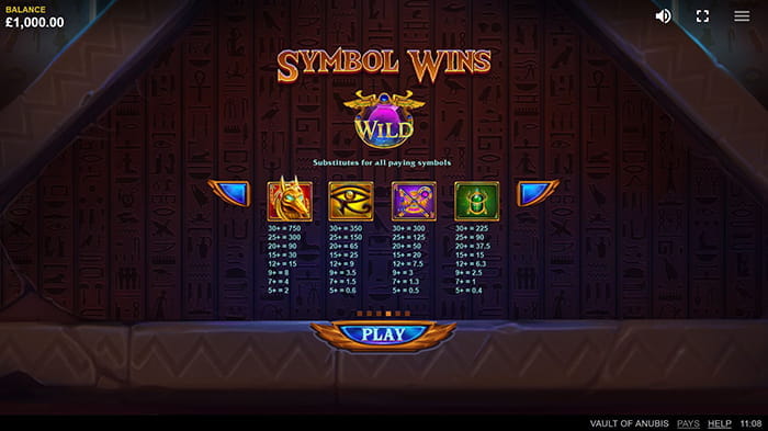 Vault of Anubis Online Paytable