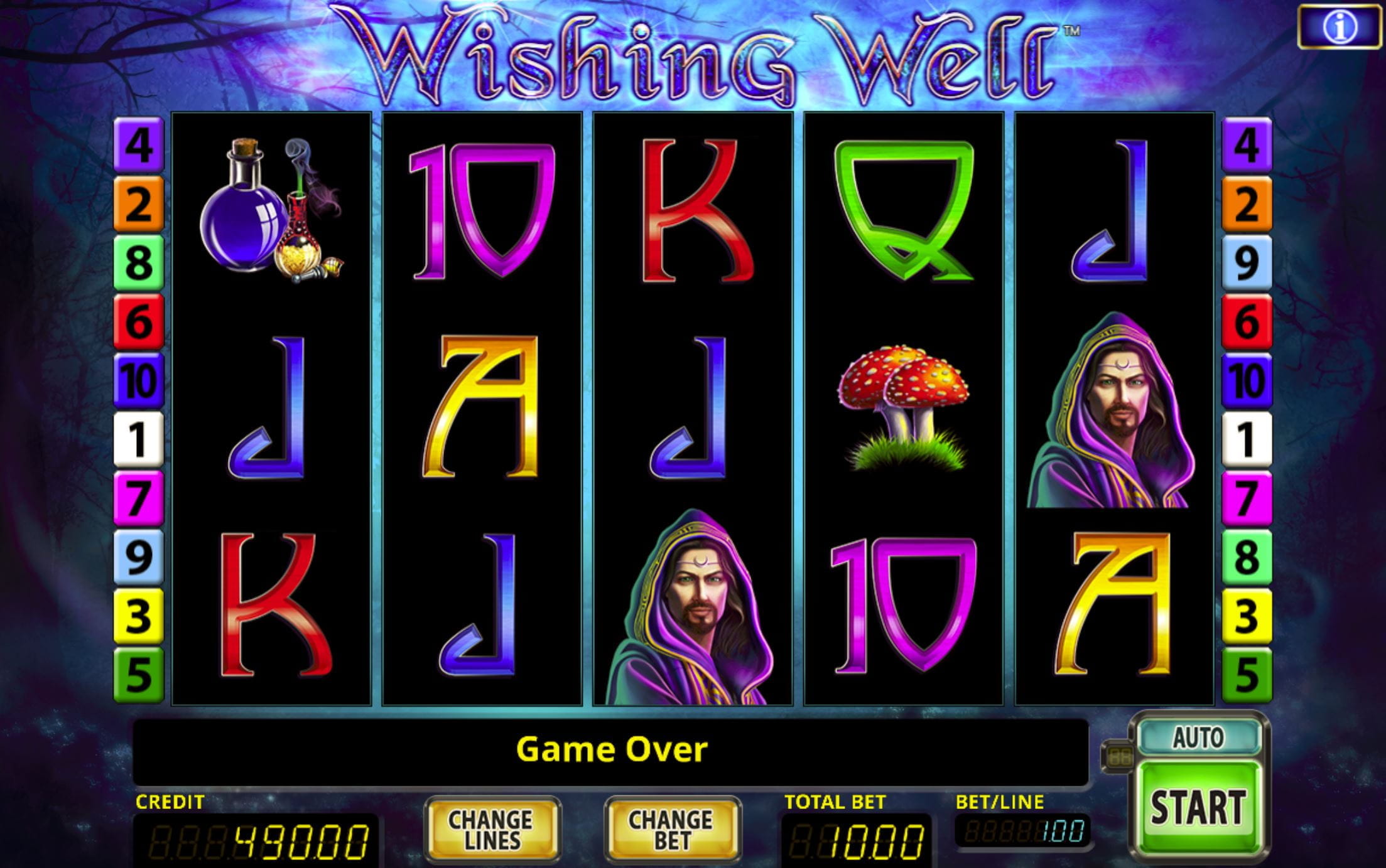 Wishing Well Spielautomat