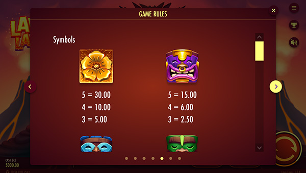 Lava Lava Online Paytable