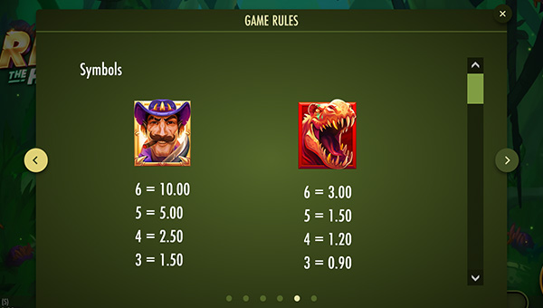Rex the Hunt Online Paytable