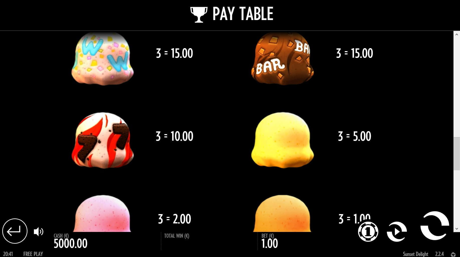 Sunset Delight Online Paytable
