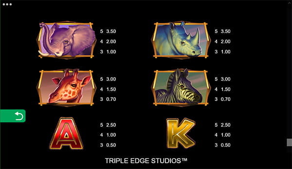 African Quest Online Paytable