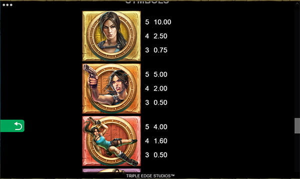 Lara Croft Temples and Tombs Online Paytable