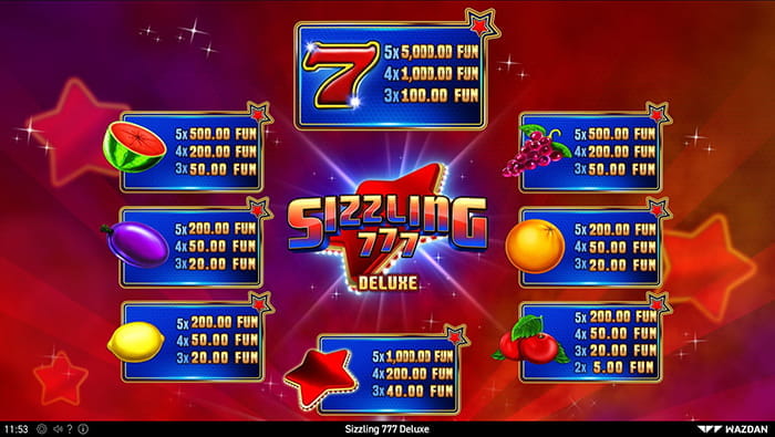 Sizzling 777 Deluxe Paytable