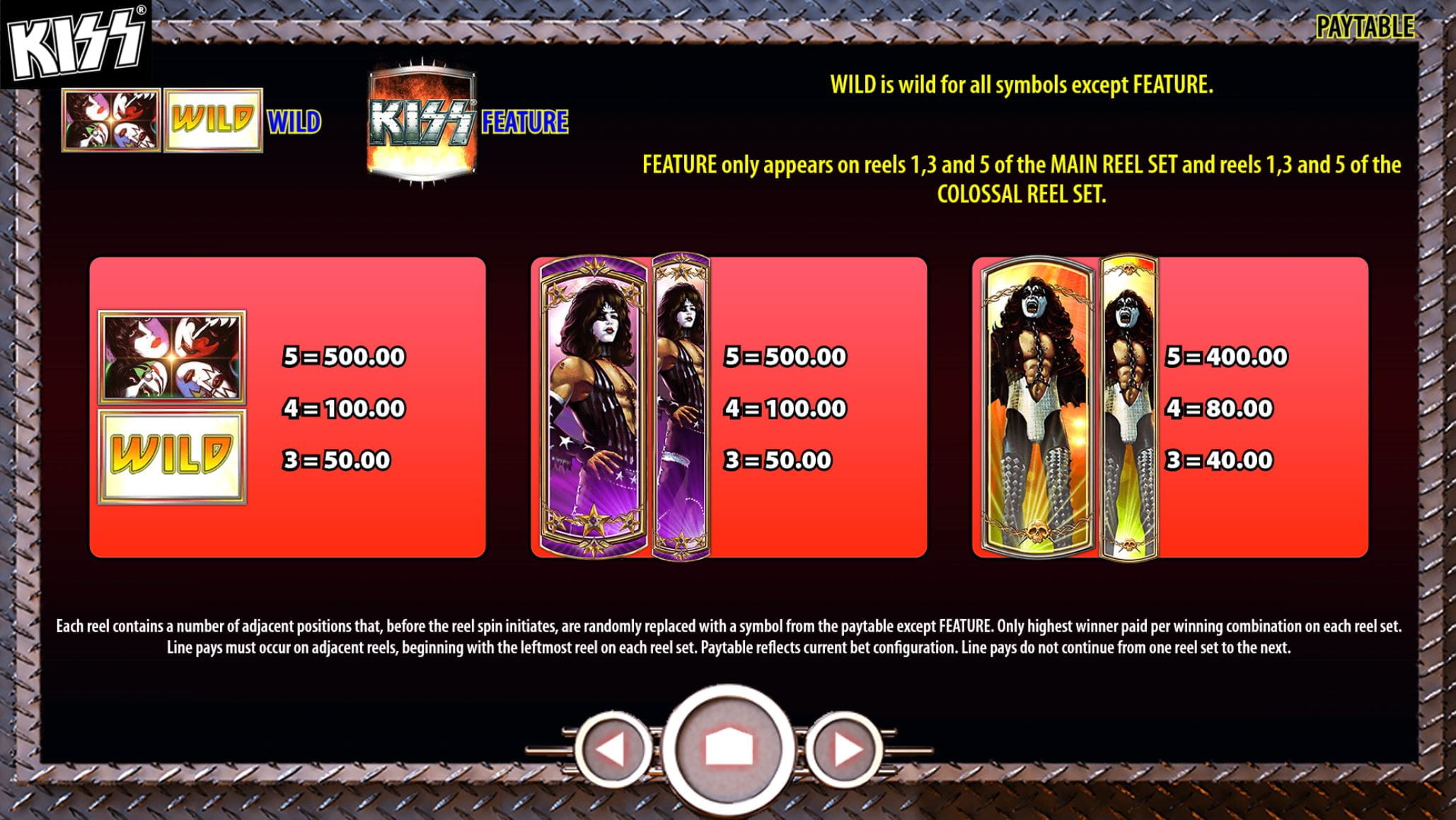 Kiss Paytable