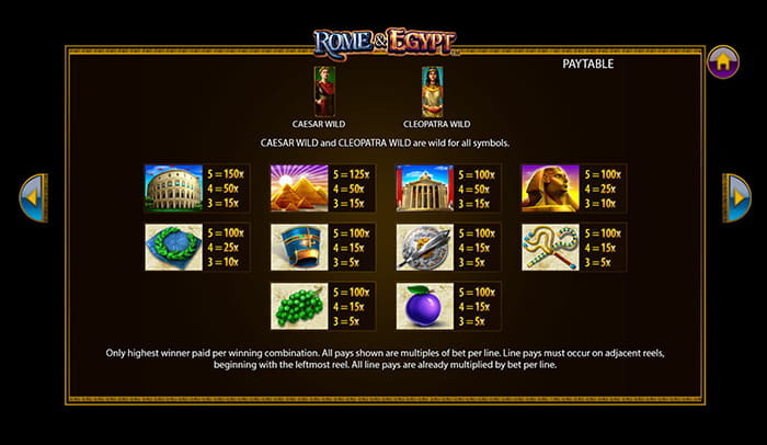 Rome and Egypt Paytable