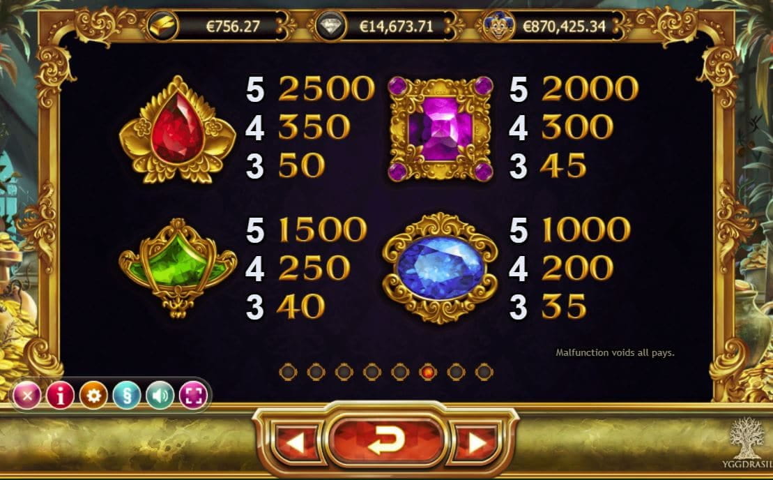 Empire Fortune Paytable