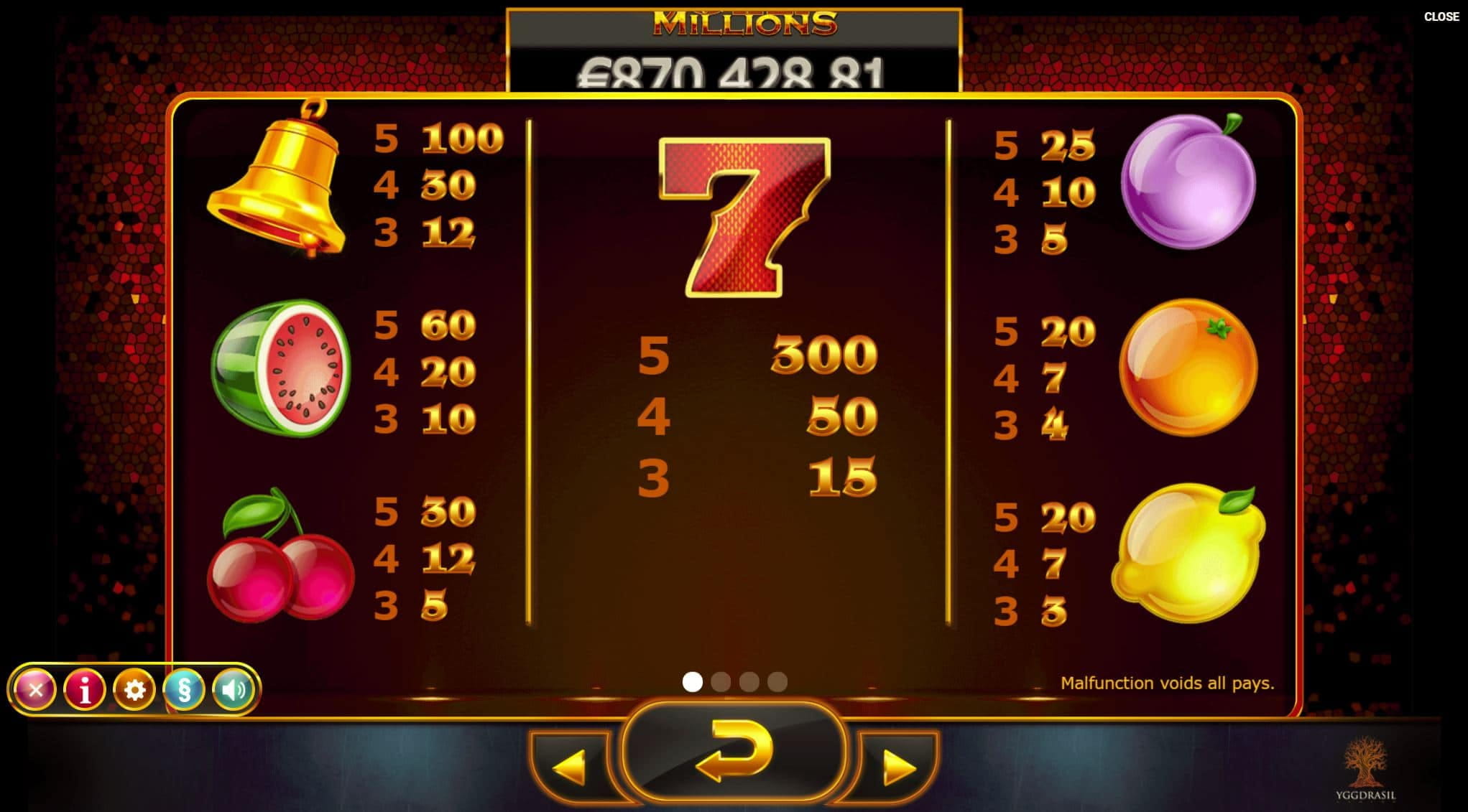Joker Millions Paytable