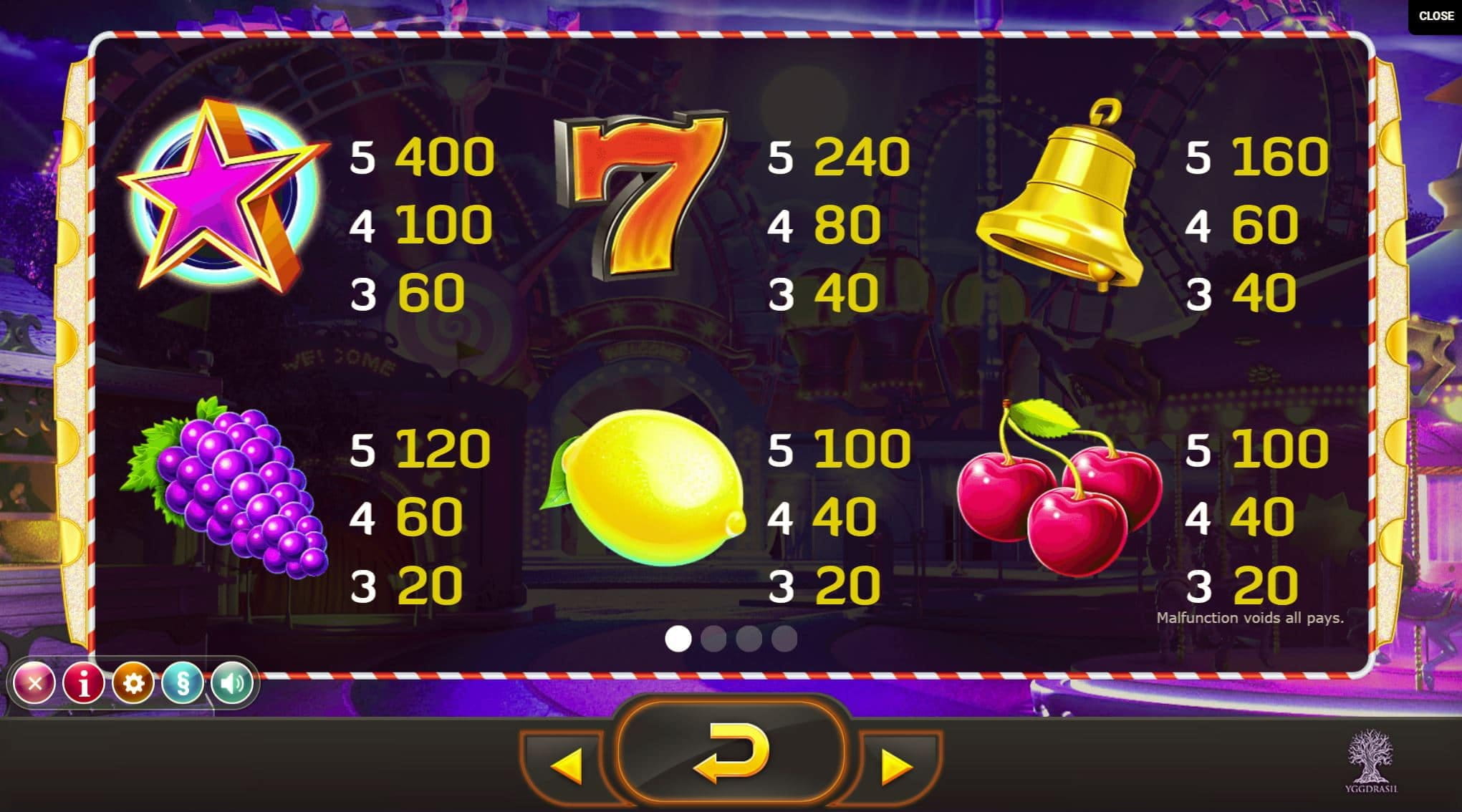 Jokerizer Paytable